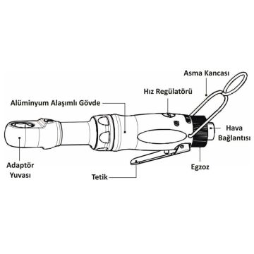 ADAPTÖRLÜ HAVALI CIRCIR KOLU