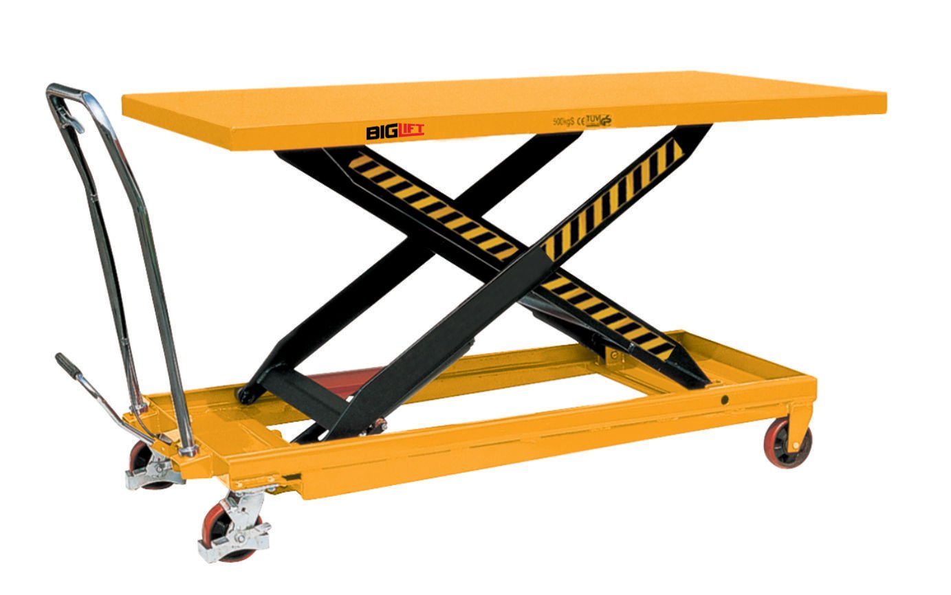 BIGLIFT RM-TF50 PLATFORM
