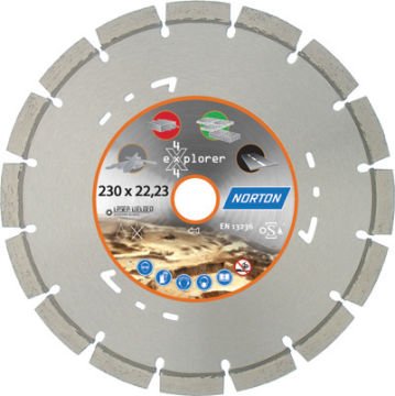 NORTON CLIPPER 22937 PRO 4X4 EXPLORER
