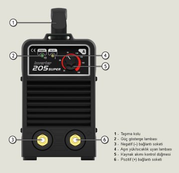 Askaynak Inverter 205 Super Kaynak Makinası