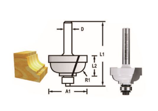 Makıta D-48795 Freze Bıçağı
