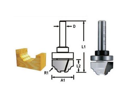 Makıta D-48262 Freze Bıçağı