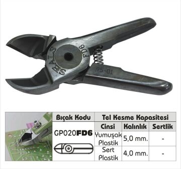 YAN KESKİ YEDEĞ 020FD6   GISON