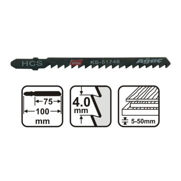 KNISAW KS51746 DEKUPAJ TESTERE BIÇAĞI