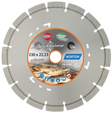 NORTON CLIPPER 23858 PRO 4X4 EXPLORER
