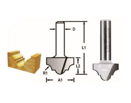 Makita D-48206 Freze Bıçağı